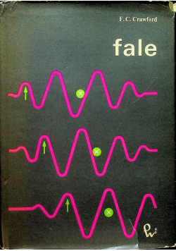 Fale