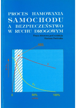 Proces hamowania samochodu a bezpieczeństwo w ruchu drogowym