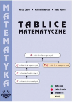 Tablice Matematyczne TW PODKOWA