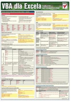 Tablice informatyczne VBA dla Excela