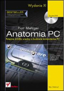 Anatomia PC.