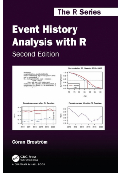 Event History Analysis with R