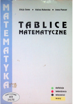 Tablice Matematyczne