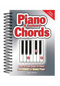 Akordy na pianino i keyboard - Piano&Keyboad [ENG]