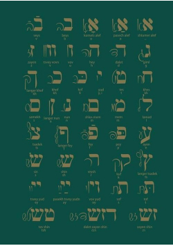 Notes Alfabet Yiddish- Zielony