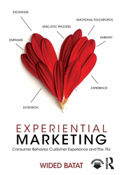 Experiential Marketing