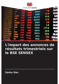 L'impact des annonces de résultats trimestriels sur le BSE SENSEX