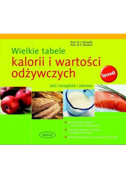 Wielkie tabele kalorii i wartości odżywczych