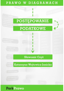 Prawo w diagramach Postępowanie podatkowe