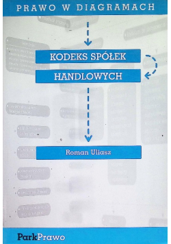 Kodeks spółek handlowych