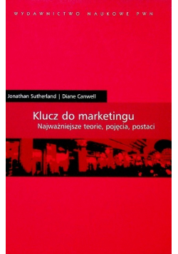 Klucz do marketingu