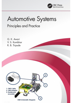 Automotive Systems
