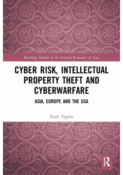 Cyber Risk, Intellectual Property Theft and Cyberwarfare