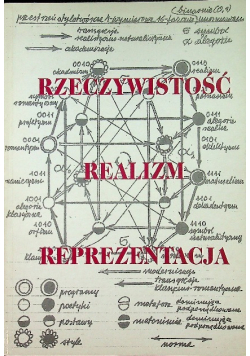 Rzeczywistość Realizm Reprezentacja