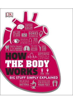 How the Body Works