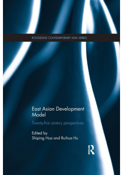 East Asian Development Model