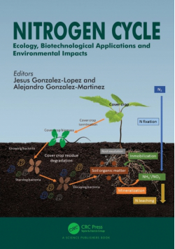 Nitrogen Cycle