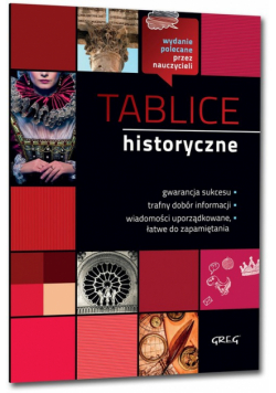 Tablice historyczne