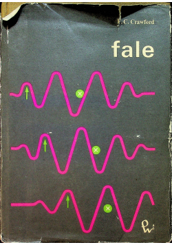 Fale