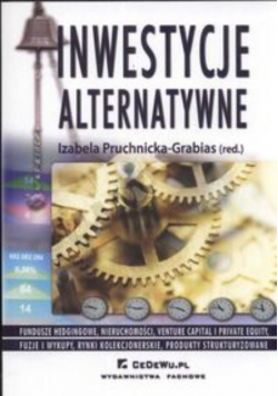 Inwestycje alternatywne