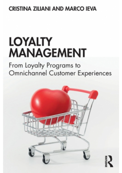 Loyalty Management