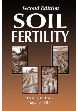 Soil Fertility