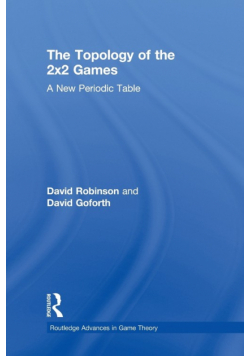 Topology of 2x2 Games