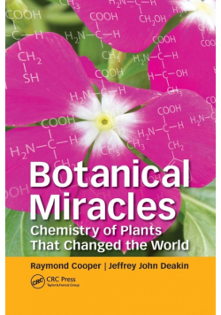 Botanical Miracles