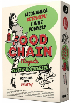Food Chain Magnate: Mechanika Ketchupu... PORTAL