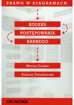 Prawo w diagramach Kodeks postępowania karnego