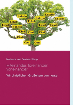 Miteinander, füreinander, voneinander