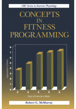 Concepts in Fitness Programming