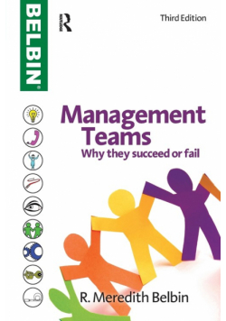 Management Teams