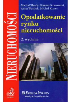 Opodatkowanie rynku nieruchomości