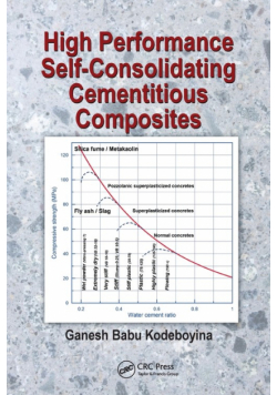 High Performance Self-Consolidating Cementitious Composites
