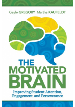 Motivated Brain