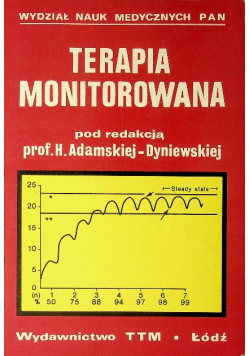 Terapia monitorowana