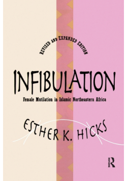 Infibulation