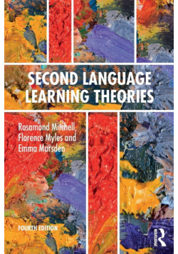 Second Language Learning Theories
