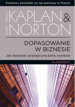 Dopasowanie w biznesie