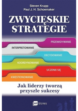 Zwycięskie strategie