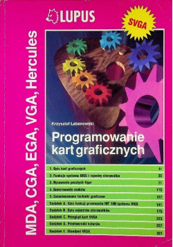 Programowanie kart graficznych
