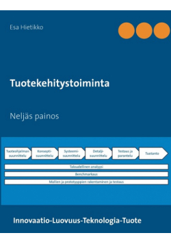 Tuotekehitystoiminta