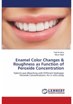Enamel Color Changes & Roughness as Function of Peroxide Concentration