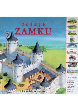 Siewierz Dzieje Zamku