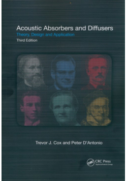 Acoustic Absorbers and Diffusers