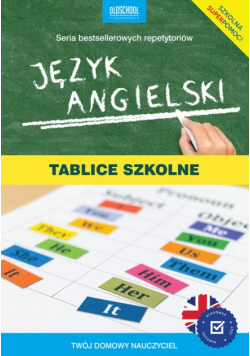Język angielski. Tablice szkolne.