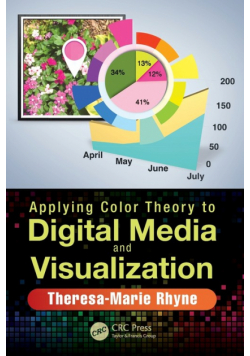 Applying Color Theory to Digital Media and Visualization