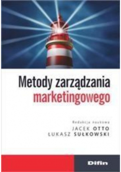 Metody zarządzania marketingowego