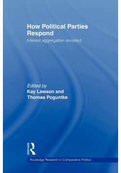 How Political Parties Respond